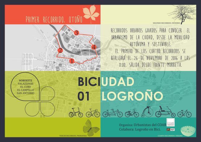 mini_biciudad-recorridos